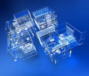 Market Research Series: Implementing Strategic Recommendations