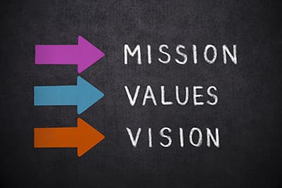 Does Your Sales Culture Reflect Your Organization’s Core Values?